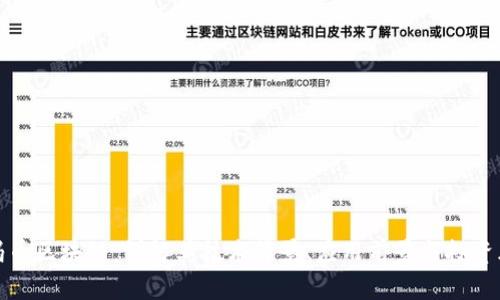 尼玛币区块链：详解其技术背景、应用前景与投资风险