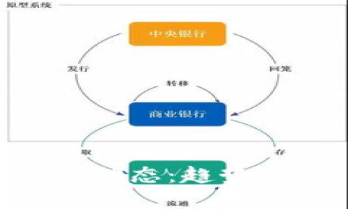 区块链采矿最新动态：趋势、挑战与未来展望