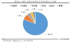 发布新区块链币的全面指