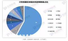 2023年套客区块链最新消息